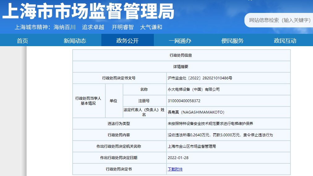 未按规定维护保养出具虚假维保记录k8凯发国际入口永大电梯违法被罚